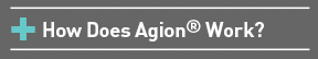 How Does Agion Work?